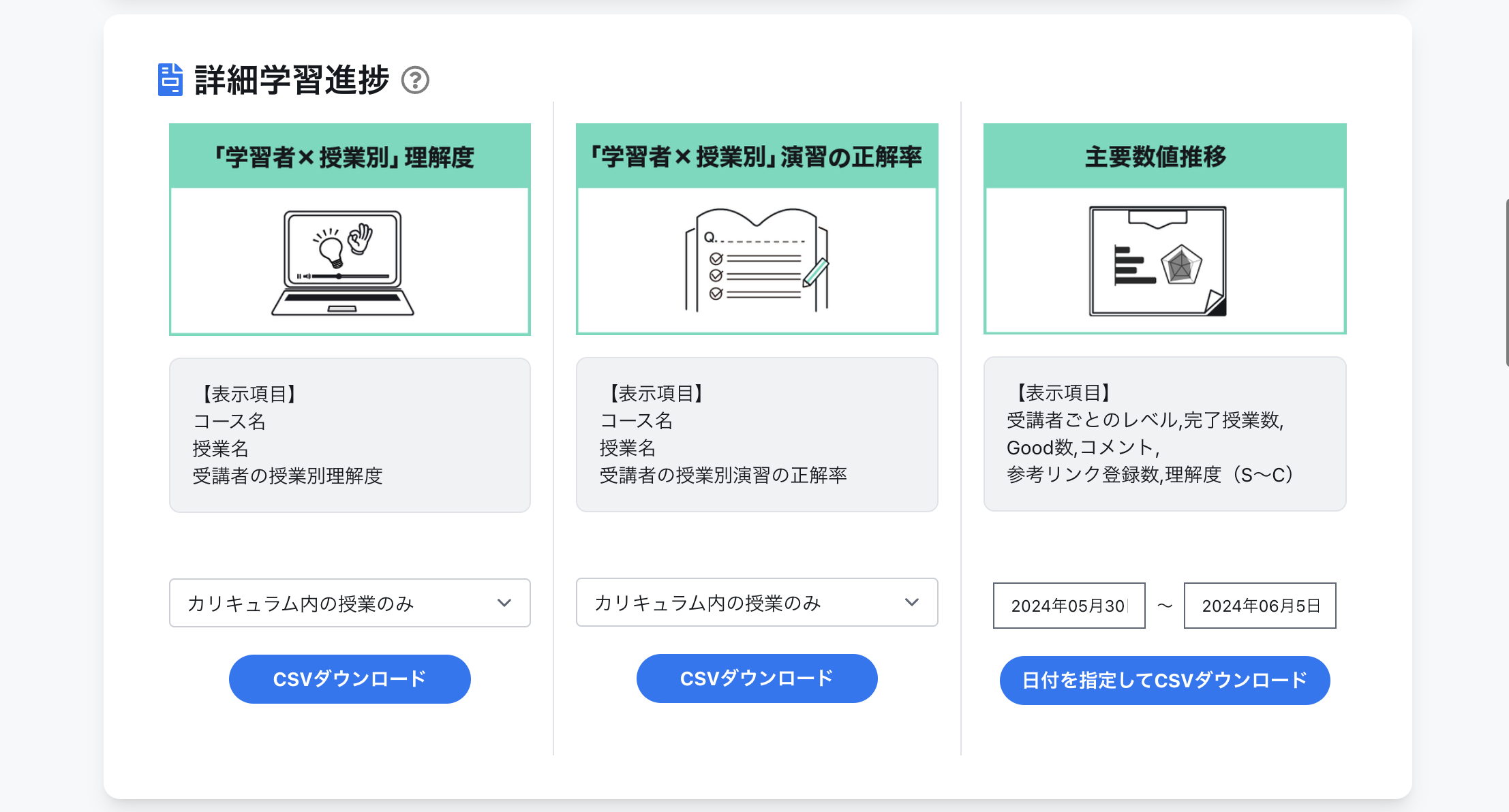 詳細学習進捗レポート